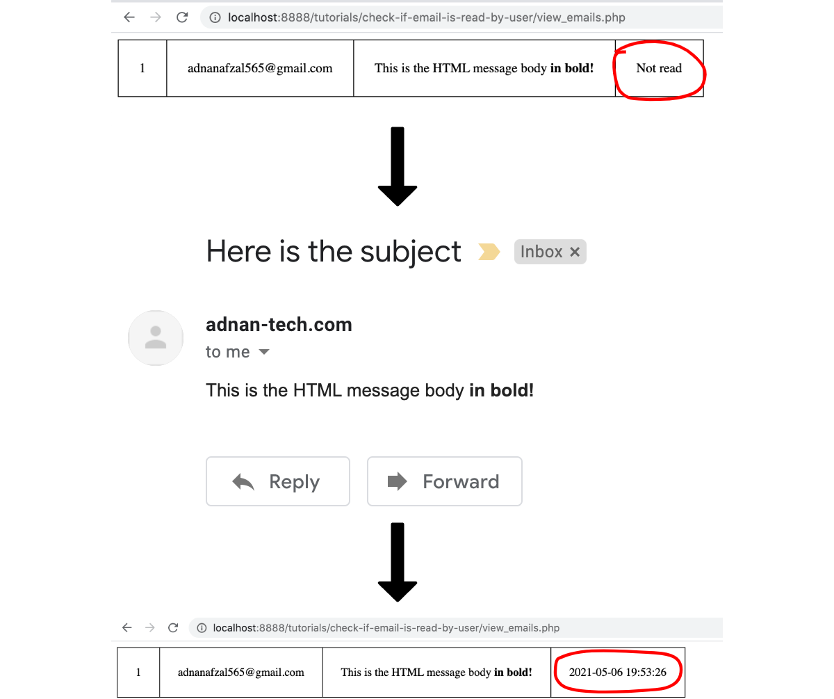 How to check if email is read by user - PHP, Gmail, Outlook - Featured